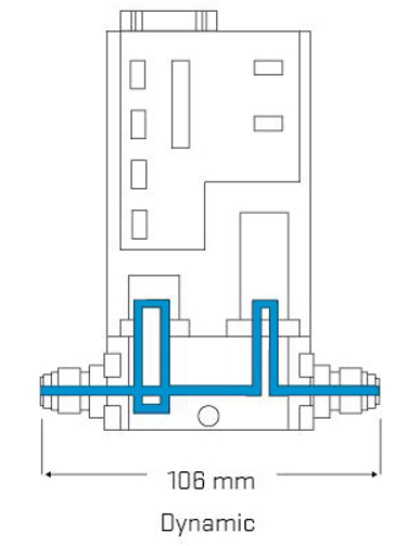 Dynamic gas flow